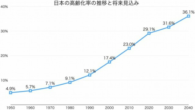 f:id:sakasuke:20160708105240j:image f:id:sakasuke:20160708105240j:image