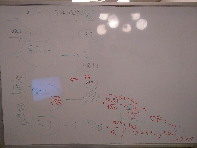 f:id:sakebook:20160406033645j:plain f:id:sakebook:20160406033645j:plain