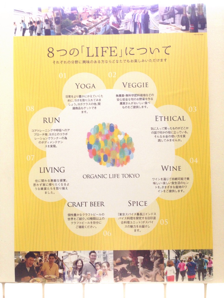 f:id:sakitus_yoga:20160429140725j:image f:id:sakitus_yoga:20160429140725j:image