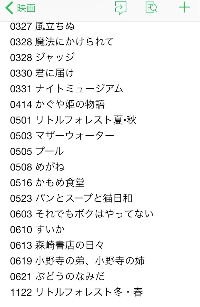 f:id:sakura0158:20160206122531j:image f:id:sakura0158:20160206122531j:image