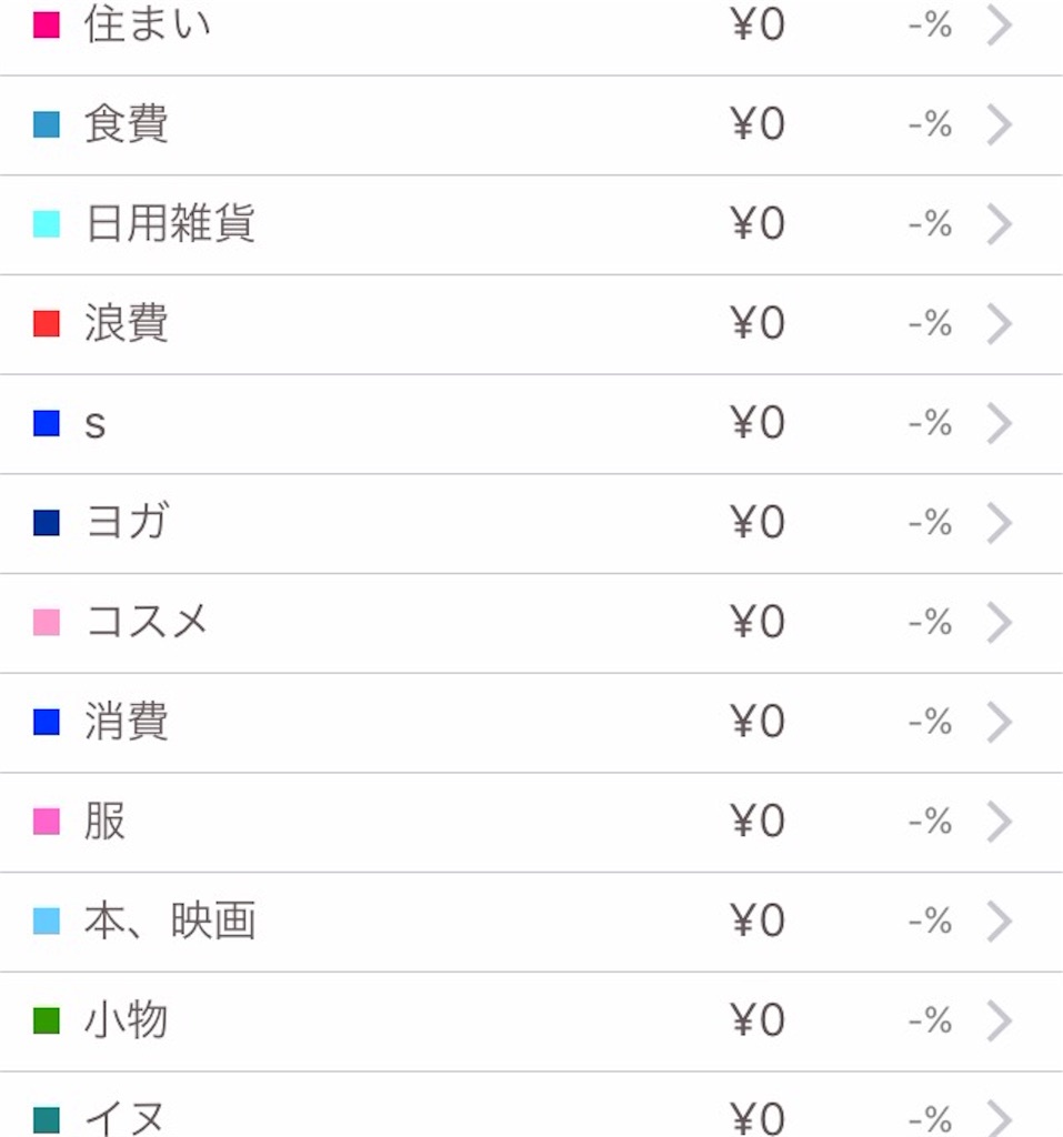 f:id:sakura0158:20160214001717j:image f:id:sakura0158:20160214001717j:image