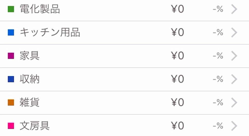 f:id:sakura0158:20160214002145j:image f:id:sakura0158:20160214002145j:image