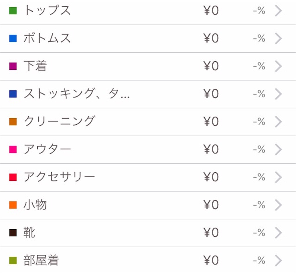 f:id:sakura0158:20160214002509j:image f:id:sakura0158:20160214002509j:image