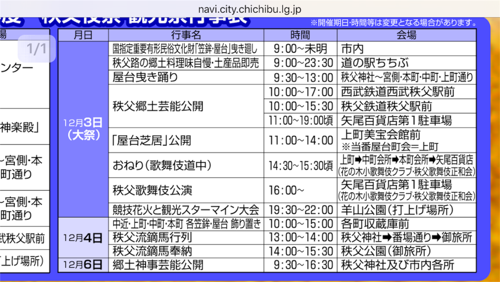 f:id:sakuraginaoto:20151125233437p:image f:id:sakuraginaoto:20151125233437p:image
