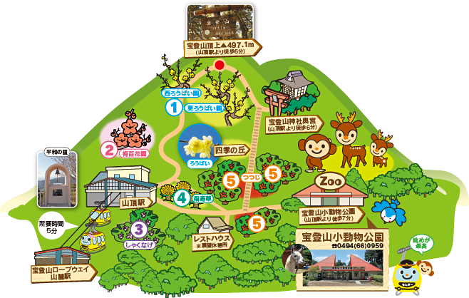 f:id:sakuraginaoto:20160125203730p:plain f:id:sakuraginaoto:20160125203730p:plain
