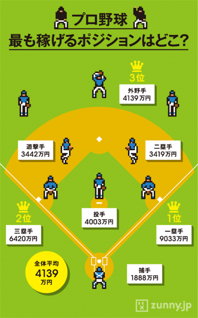 f:id:sakuraginaoto:20160206233722p:image f:id:sakuraginaoto:20160206233722p:image