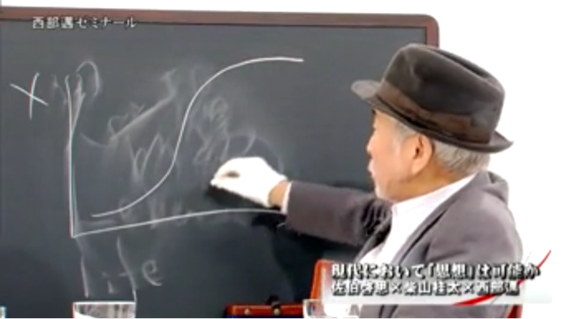 f:id:sakurajimaoyuwari:20141114193315j:plain f:id:sakurajimaoyuwari:20141114193315j:plain