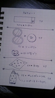 f:id:sakurakanade:20131125215716j:plain f:id:sakurakanade:20131125215716j:plain