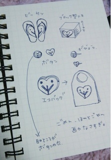 f:id:sakurakanade:20131125215734j:plain f:id:sakurakanade:20131125215734j:plain