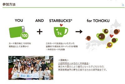 f:id:sakurasaryou:20130903193440j:image f:id:sakurasaryou:20130903193440j:image
