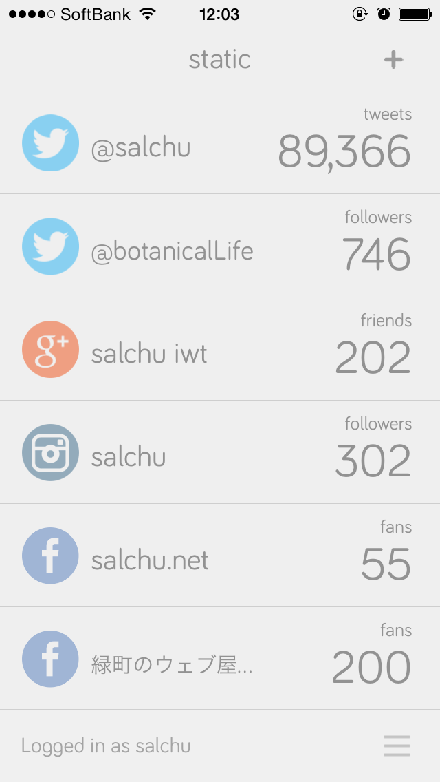 f:id:salchu:20140330120715j:plain f:id:salchu:20140330120715j:plain