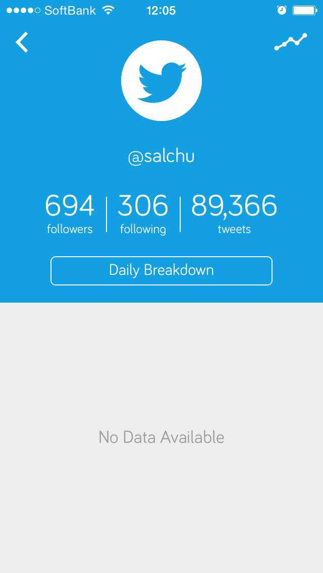f:id:salchu:20140330120723j:plain f:id:salchu:20140330120723j:plain