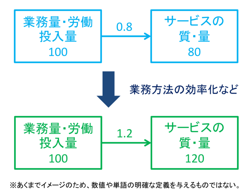 f:id:samidaretaro:20140307182211p:plain