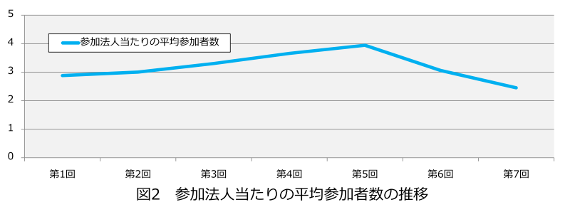 f:id:samidaretaro:20140617222540p:plain