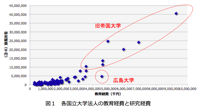 f:id:samidaretaro:20140623003911p:plain f:id:samidaretaro:20140623003911p:plain