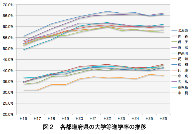 f:id:samidaretaro:20140827212803p:plain f:id:samidaretaro:20140827212803p:plain