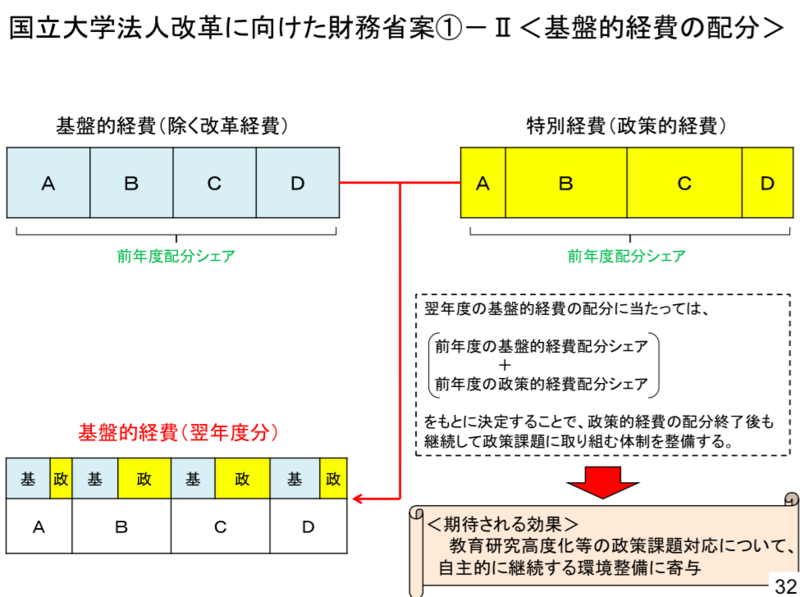 f:id:samidaretaro:20141028233958p:plain