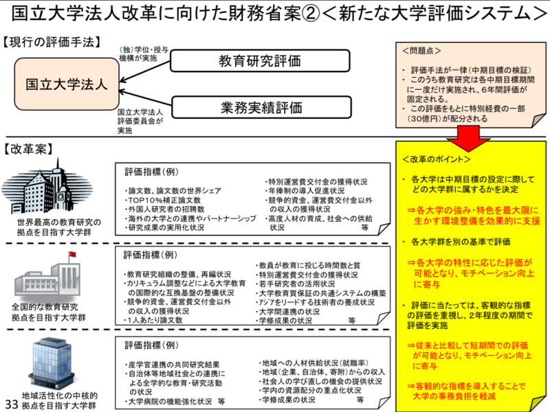 f:id:samidaretaro:20141028234042p:plain