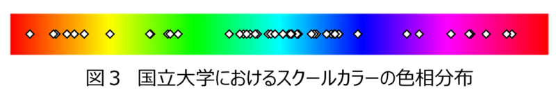 f:id:samidaretaro:20150105210309p:plain