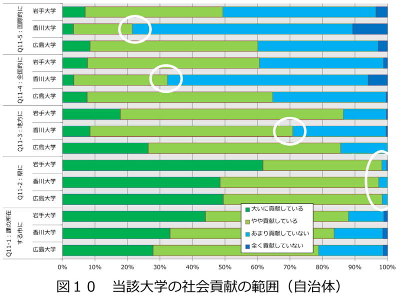 f:id:samidaretaro:20150118223301p:plain f:id:samidaretaro:20150118223301p:plain
