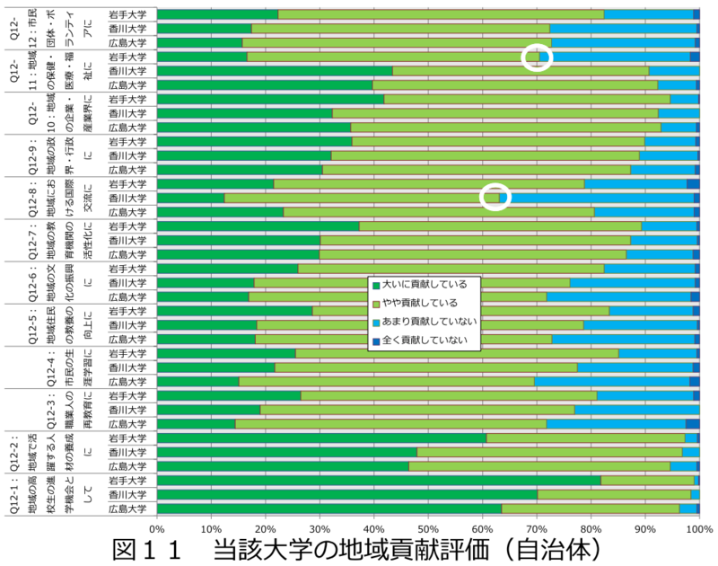 f:id:samidaretaro:20150118223313p:plain f:id:samidaretaro:20150118223313p:plain