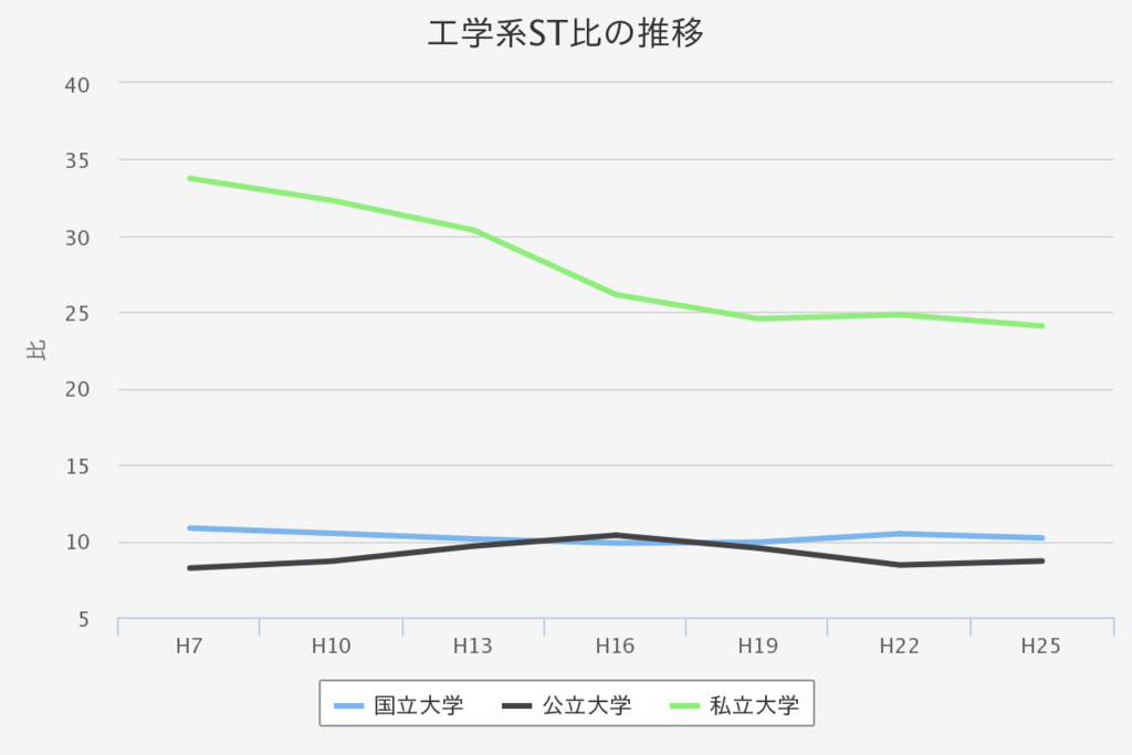 f:id:samidaretaro:20150821035940p:plain