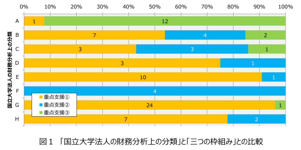f:id:samidaretaro:20150928203904p:plain