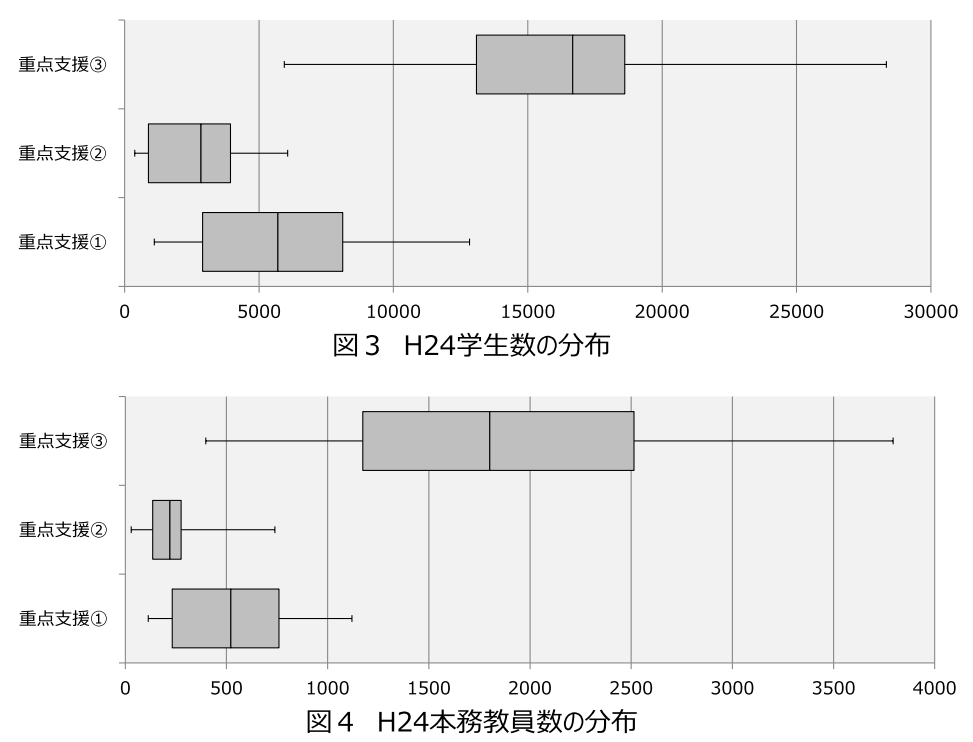 f:id:samidaretaro:20150928204100p:plain