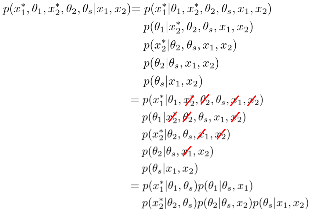 f:id:sammy-suyama:20160313034830p:plain f:id:sammy-suyama:20160313034830p:plain