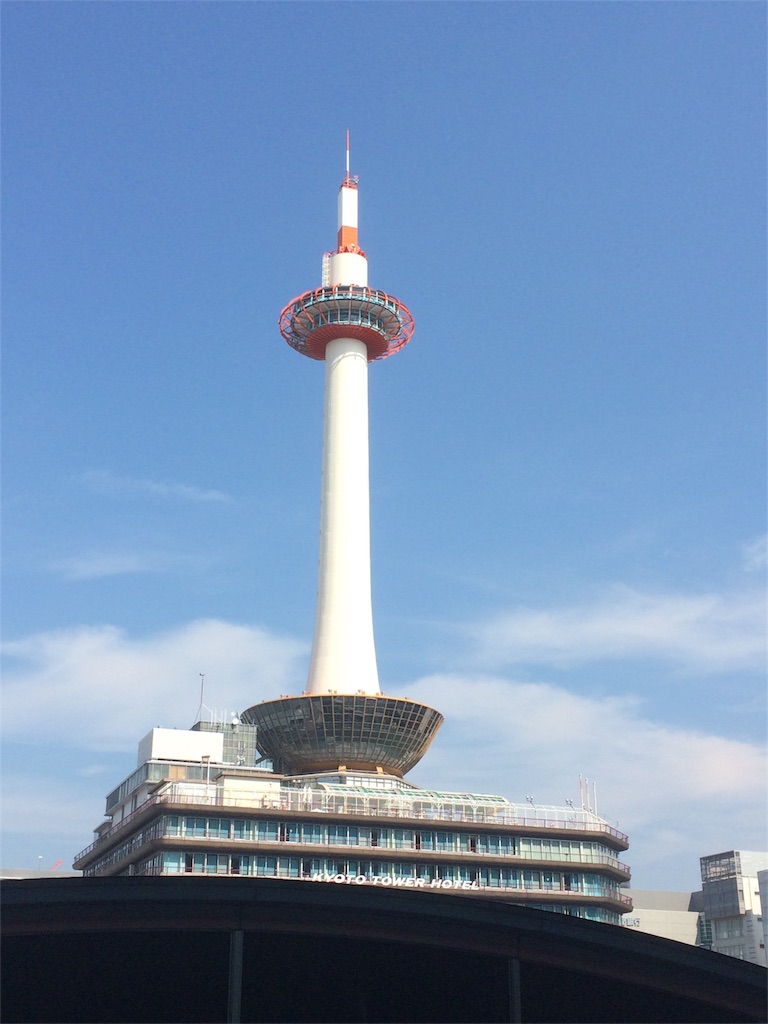 f:id:sandonigifu:20151023062526j:image f:id:sandonigifu:20151023062526j:image