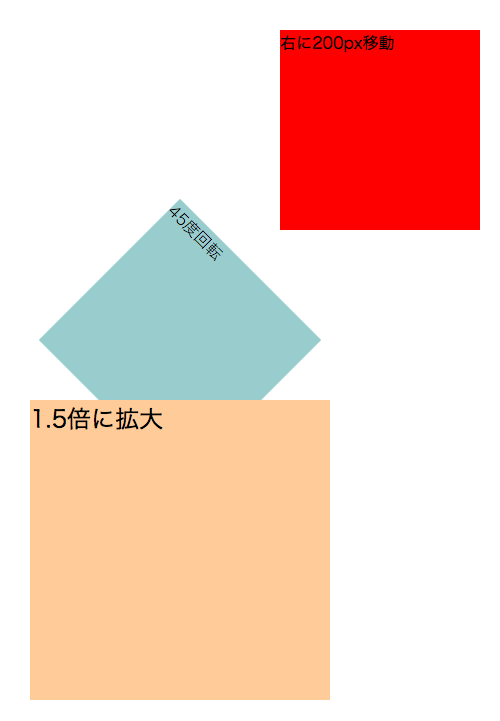 f:id:sankoblog:20160406004820p:plain f:id:sankoblog:20160406004820p:plain