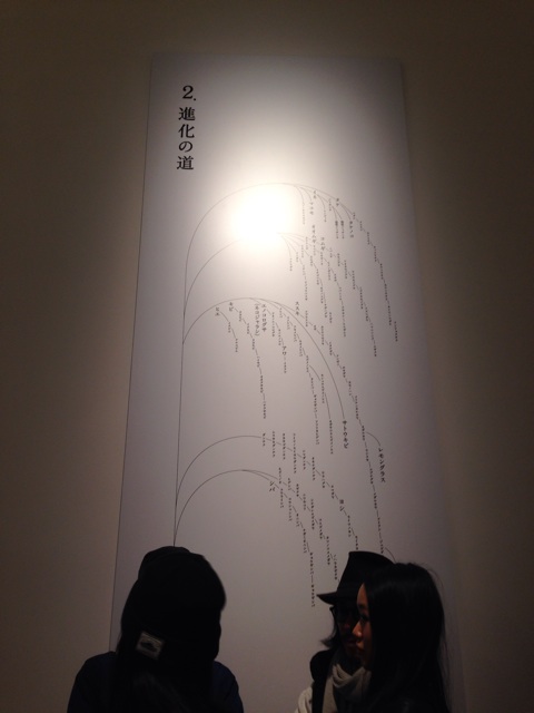 f:id:sara_y:20140421223007j:plain f:id:sara_y:20140421223007j:plain