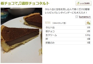 f:id:sarunokinobori:20140205192606j:plain f:id:sarunokinobori:20140205192606j:plain