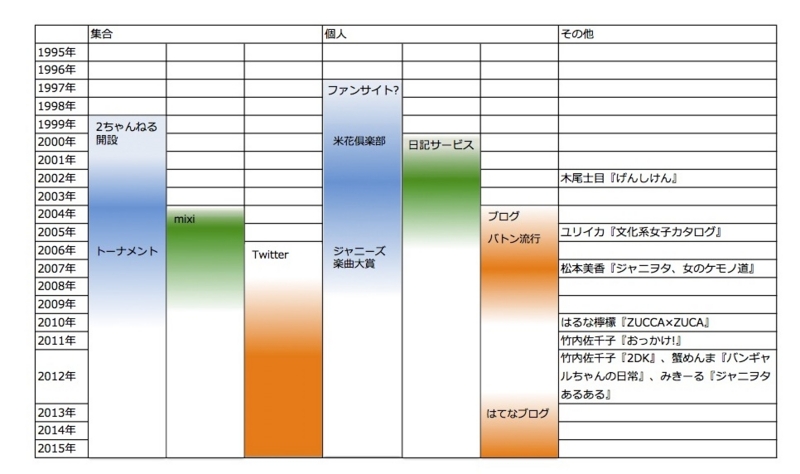 物語の役割 preview_slide_0.jpg?32706924