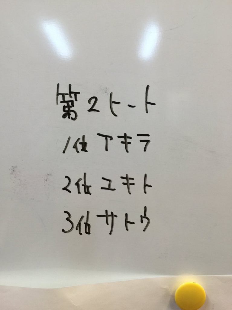 f:id:sasatakuya:20160313123440j:plain