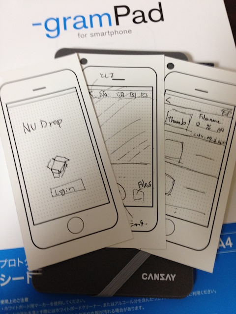 f:id:satococoa:20140720162052j:plain f:id:satococoa:20140720162052j:plain