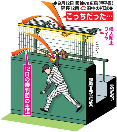 f:id:satoshiron7:20151003084808j:plain f:id:satoshiron7:20151003084808j:plain