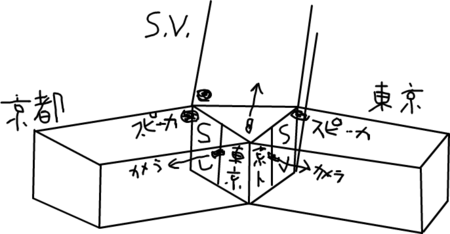 f:id:satzz:20080221100951p:image f:id:satzz:20080221100951p:image