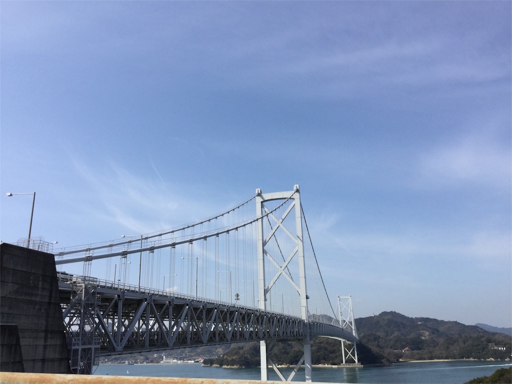 f:id:sawssaws-gs:20160402212545j:image f:id:sawssaws-gs:20160402212545j:image