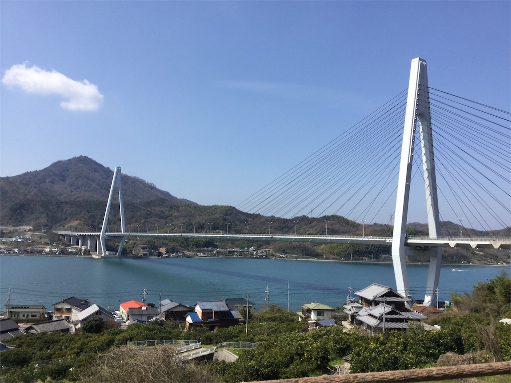 f:id:sawssaws-gs:20160402213043j:image f:id:sawssaws-gs:20160402213043j:image