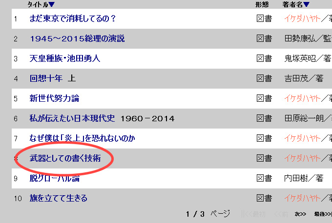 f:id:sayosa350:20160419214116j:plain f:id:sayosa350:20160419214116j:plain