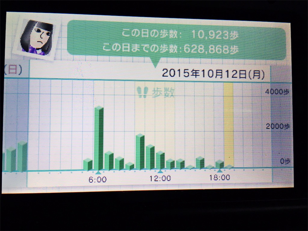 f:id:sayumayu0512:20151021210220j:image f:id:sayumayu0512:20151021210220j:image