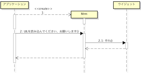 f:id:sazae657:20151208113650p:plain f:id:sazae657:20151208113650p:plain