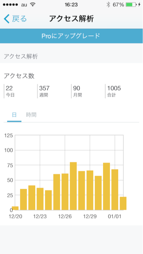 f:id:schilf:20160103041228p:image f:id:schilf:20160103041228p:image