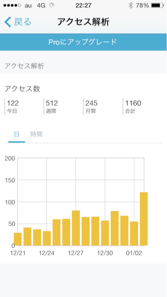 f:id:schilf:20160103235137p:image f:id:schilf:20160103235137p:image