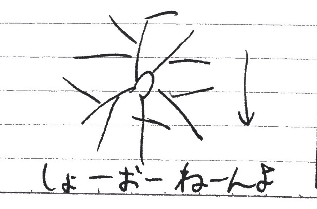 f:id:sconsciousn:20150622203756j:image f:id:sconsciousn:20150622203756j:image