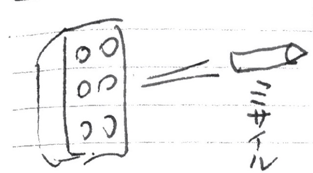 f:id:sconsciousn:20150622204003j:image f:id:sconsciousn:20150622204003j:image