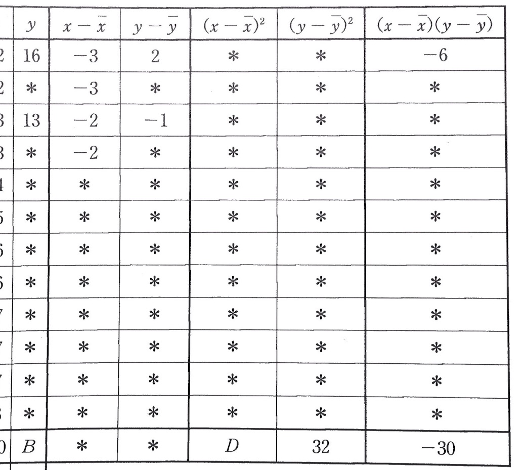 f:id:sconsciousn:20150725140501j:image f:id:sconsciousn:20150725140501j:image