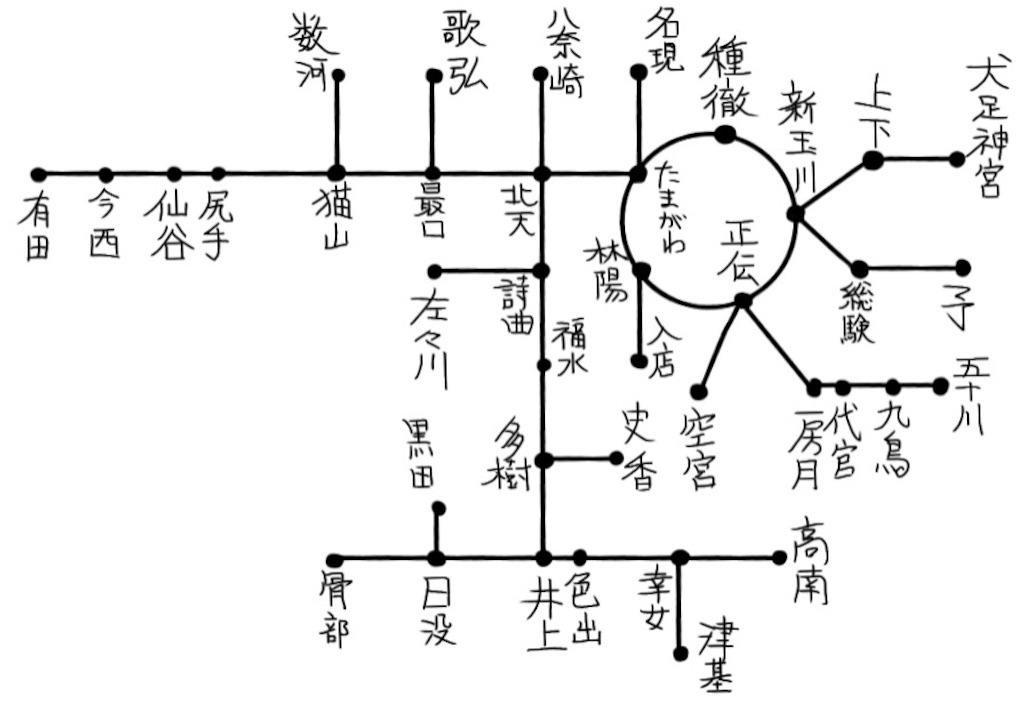 f:id:sconsciousn:20150828135934j:image f:id:sconsciousn:20150828135934j:image