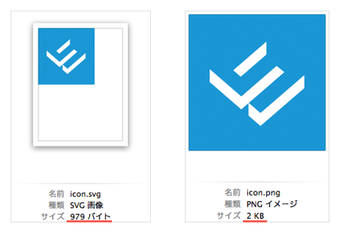 f:id:seattleservice:20140130181436p:plain f:id:seattleservice:20140130181436p:plain